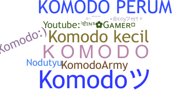 ニックネーム - Komodo