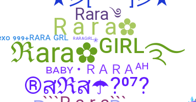 ニックネーム - Rara