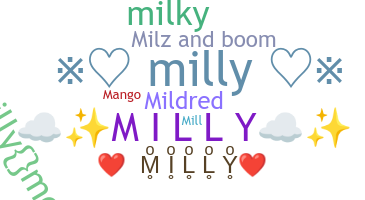 ニックネーム - Milly