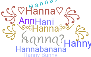 ニックネーム - Hanna