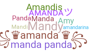 ニックネーム - Amanda