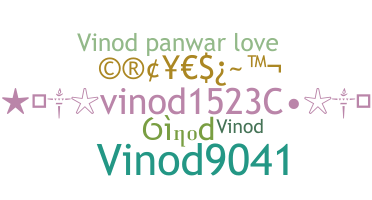 ニックネーム - Vinod1523C