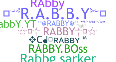 ニックネーム - Rabby