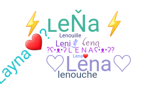 ニックネーム - Lena
