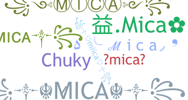ニックネーム - MiCa