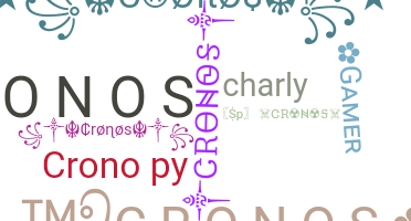 ニックネーム - Cronos