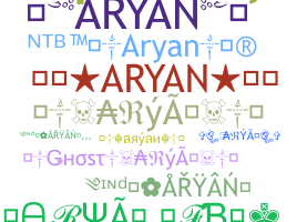 ニックネーム - Aryan