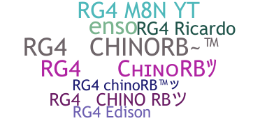 ニックネーム - RG4CHINORB