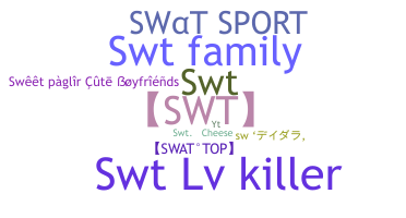 ニックネーム - SWT