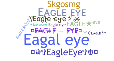 ニックネーム - Eagleeye