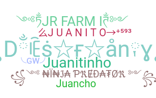 ニックネーム - Juanito