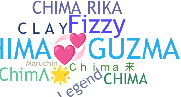 ニックネーム - Chima