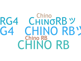 ニックネーム - ChinoRB