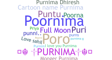 ニックネーム - Purnima