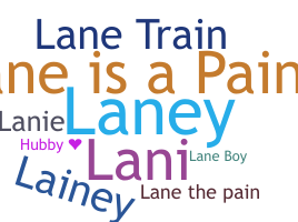 ニックネーム - Lane