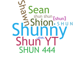ニックネーム - Shun