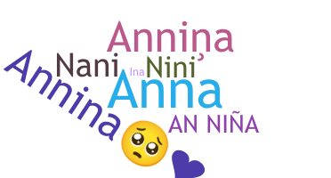 ニックネーム - Annina