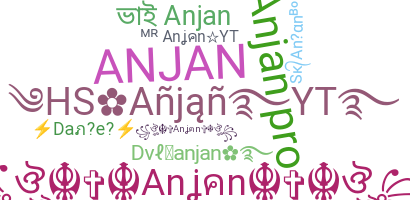 ニックネーム - Anjan