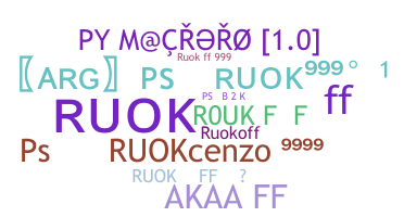ニックネーム - Ruokff