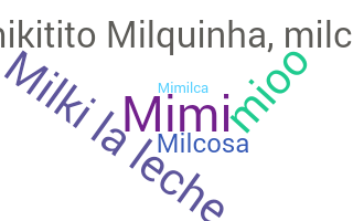 ニックネーム - Milca