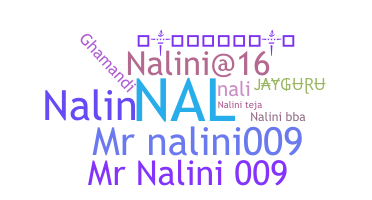 ニックネーム - Nalini
