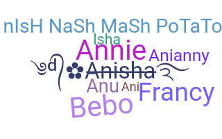ニックネーム - Anisha