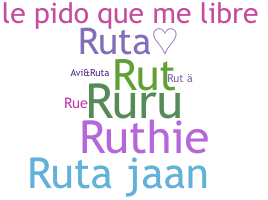 ニックネーム - Ruta