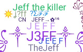 ニックネーム - Jeff
