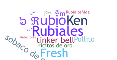 ニックネーム - Rubio