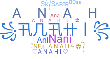 ニックネーム - Anahi