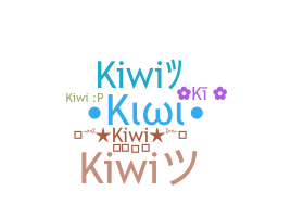 ニックネーム - Kiwi