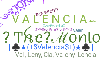 ニックネーム - Valencia