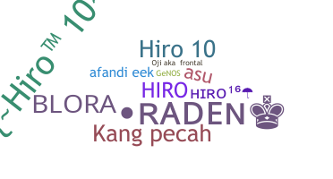 ニックネーム - Hiro10