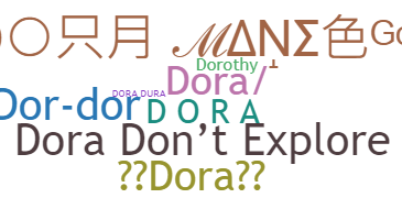 ニックネーム - dora