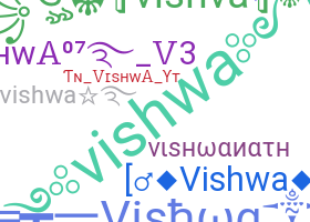 ニックネーム - Vishwa