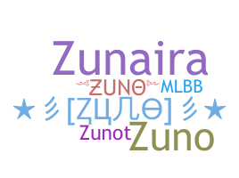ニックネーム - ZUNO