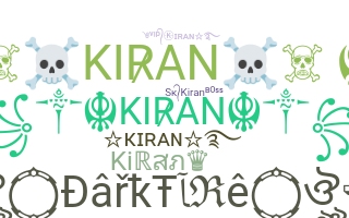 ニックネーム - Kiran