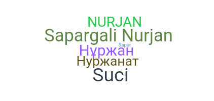 ニックネーム - Nurjan