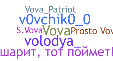 ニックネーム - vova