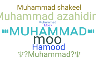 ニックネーム - Muhammad