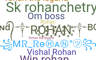 ニックネーム - RohanBoss