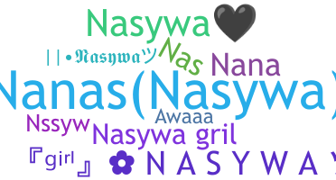 ニックネーム - Nasywa
