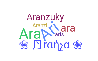 ニックネーム - Aranza