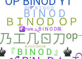 ニックネーム - Binod