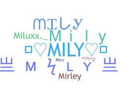 ニックネーム - Mily