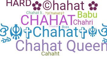 ニックネーム - Chahat