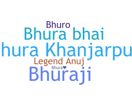 ニックネーム - Bhura