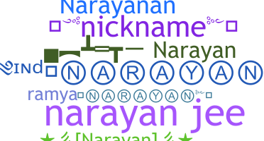 ニックネーム - Narayan
