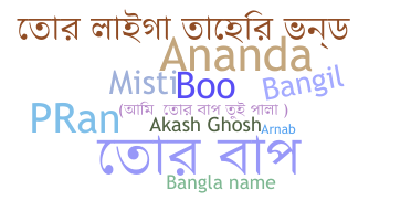 ニックネーム - Bangli