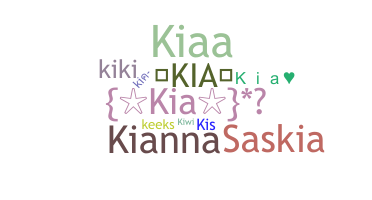 ニックネーム - Kia